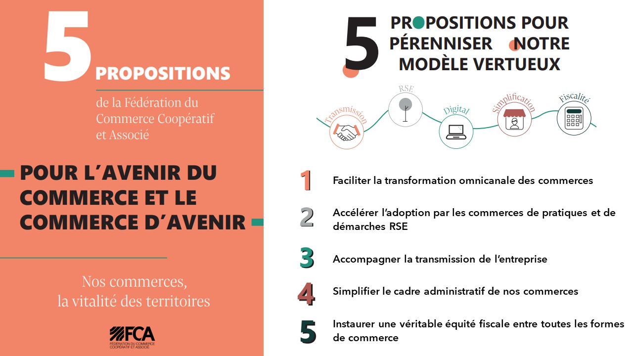 5 propositions FCA